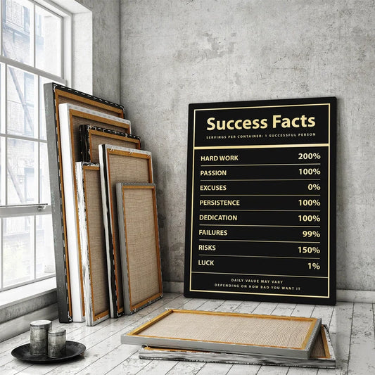 SUCCESS FACTS Motivational Wall frame, Office Wall Decor Inspirational Wild Animal Art, Entrepreneur Quote Sign,Poster, Mindset Print
