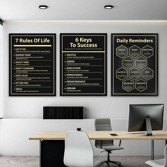 SET OF 3 Motivational Wall frame, Office Wall Decor Inspirational Wild Animal Art, Entrepreneur Quote Sign,Poster, Mindset Print (Copy)